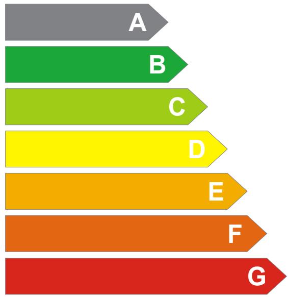 BEKO DSE 20000 - Energie - 1