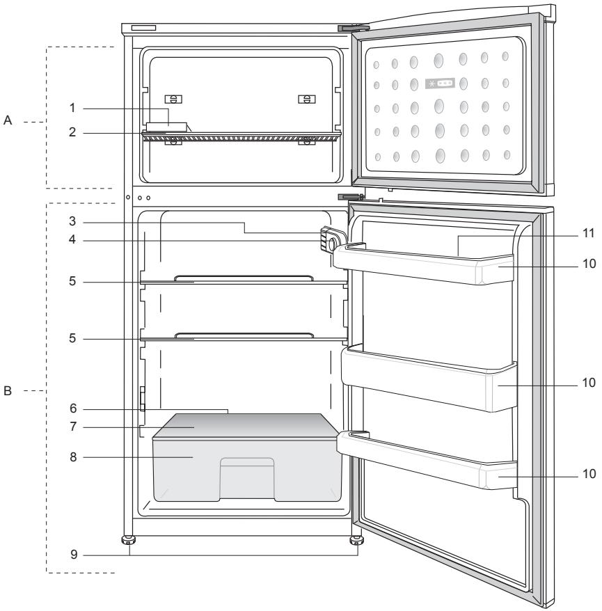 BEKO DSE 20000 S - 1