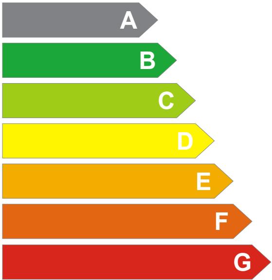 BEKO DSE 20000 S - Energie - 1