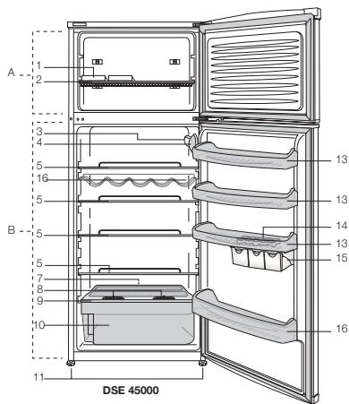 BEKO DSE 30000 - Aanbevolen oplossingen - 4