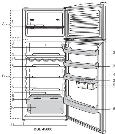 BEKO DSE 33000 - 1Votreréfrigérateur - 4