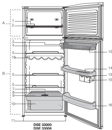 BEKO DSE 33006 - 1党的建设 2 Votre réfrigérateur - 3