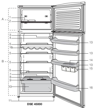 BEKO DSE 33006 - 1党的建设 2 Votre réfrigérateur - 4