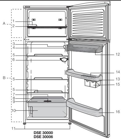 BEKO DSE 33006 - 1党的建设 2 Votre réfrigérateur - 2