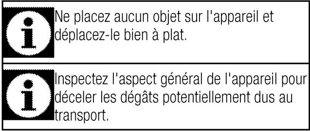 BEKO OIC 21001 - Déplacement ultérieur - 1