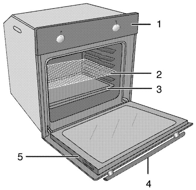 BEKO OIC 21001 - Vue d'ensemble - 1