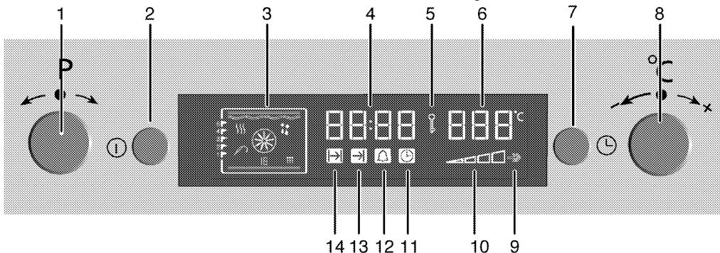 BEKO OIE26501XP - Utilisation de l'horloge comme alarme - 1