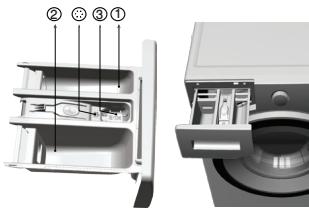 BEKO WDMY94AQUA - Utilisation de lessive et d'adoucissant - 2