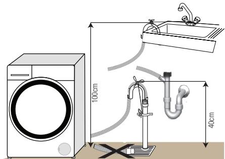 BEKO WMB81421M - Raccordement du conduit d'évacuation - 2