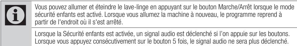BEKO WMB81421M - Sécurité Enfant - 1