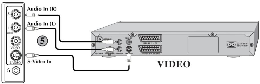 BEKO ACTIVE PRO 32-012B - Via PHONO lead and S-Video socket - 2