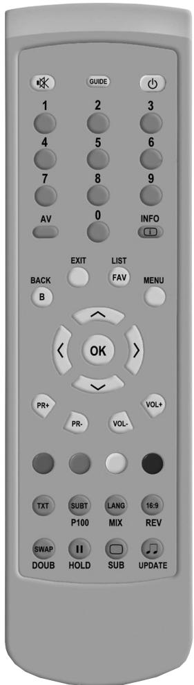 BEKO ACTIVE PRO 32-012B - TELEVISION OPERATIONS - 1