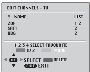 BEKO ACTIVE PRO 32-012B - Moving channels (Favourite channels only) - 1