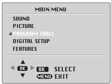 BEKO ACTIVE PRO 32-012B - Special features for digital stations - 1