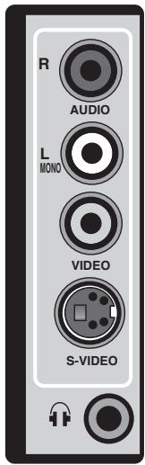BEKO ACTIVE PRO 32-012B - External Connections: (Front or side) - 1
