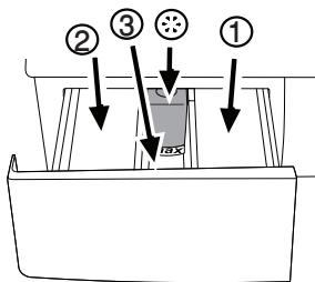 BEKO WCA100 - Tiroir à produits - 1