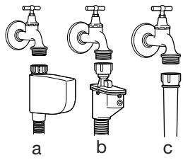 BEKO WCA100 - Contenu de l'emballage - 2