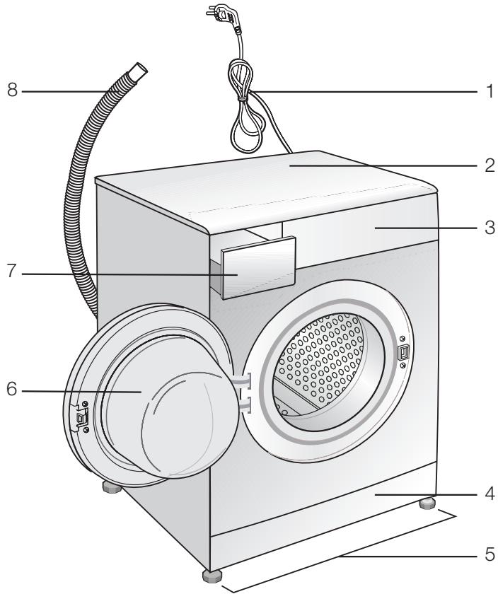 BEKO WCA100 - Vued'ensemble - 1
