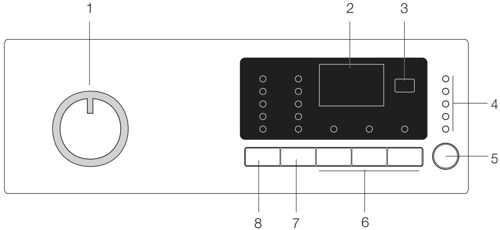 BEKO WCA100 - Bandeau de commande - 1