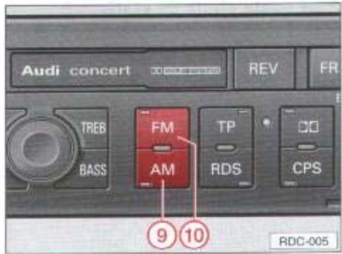 AUDI AUTORADIO SYSTEME O CONCERT - - Réglage des aigus (treble) - 1