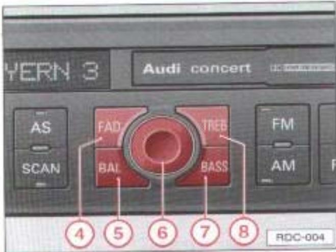 AUDI AUTORADIO SYSTEME O CONCERT - - Touche SCAN - 1