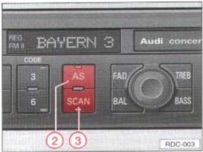 AUDI AUTORADIO SYSTEME O CONCERT - Notice - 1