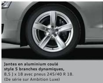 AUDI A5 SPORTBACK - Jantes/pneus - 4