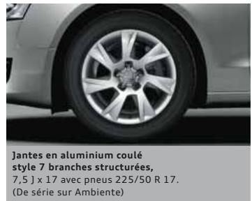 AUDI A5 SPORTBACK - Jantes/pneus - 3