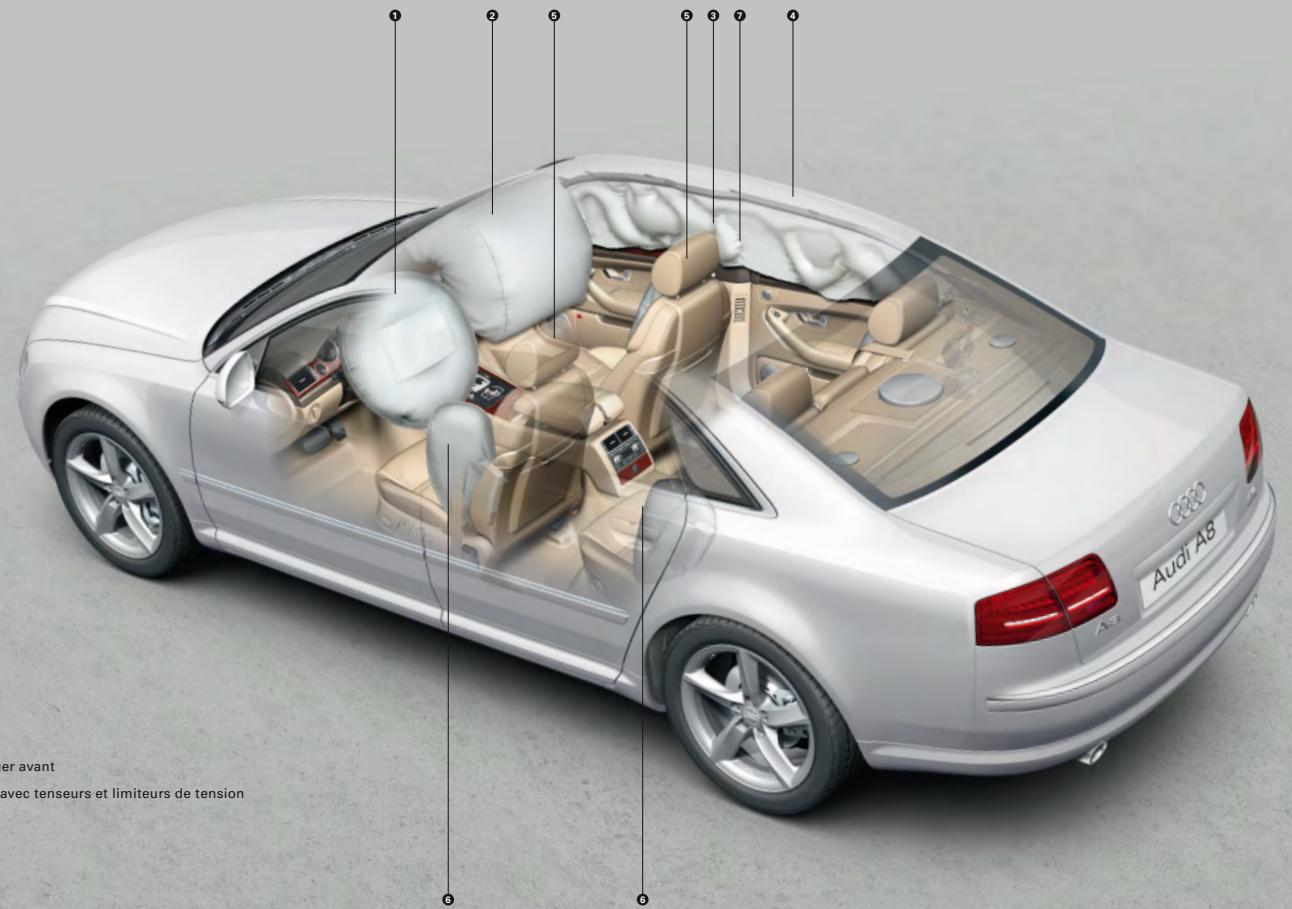 AUDI A8 - Et si nous pouvions défier la force centrifuge? - 2