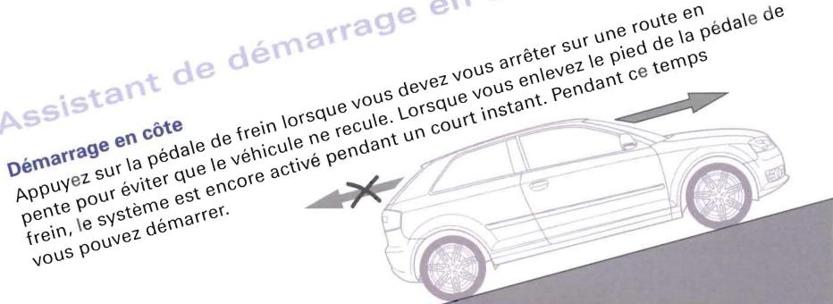 AUDI A3 SPORTBACK - Régulateur de vitesse - 2