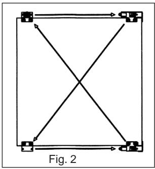 FAGOR CIV-21 - Avertissements avant l'installation - 1