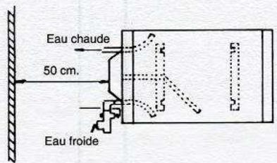 FAGOR CHAUFFE EAU 5RM-75 - Fin de vie - 2