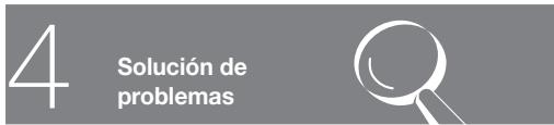 FAGOR 6H-750A - Advertencias de uso: - 1