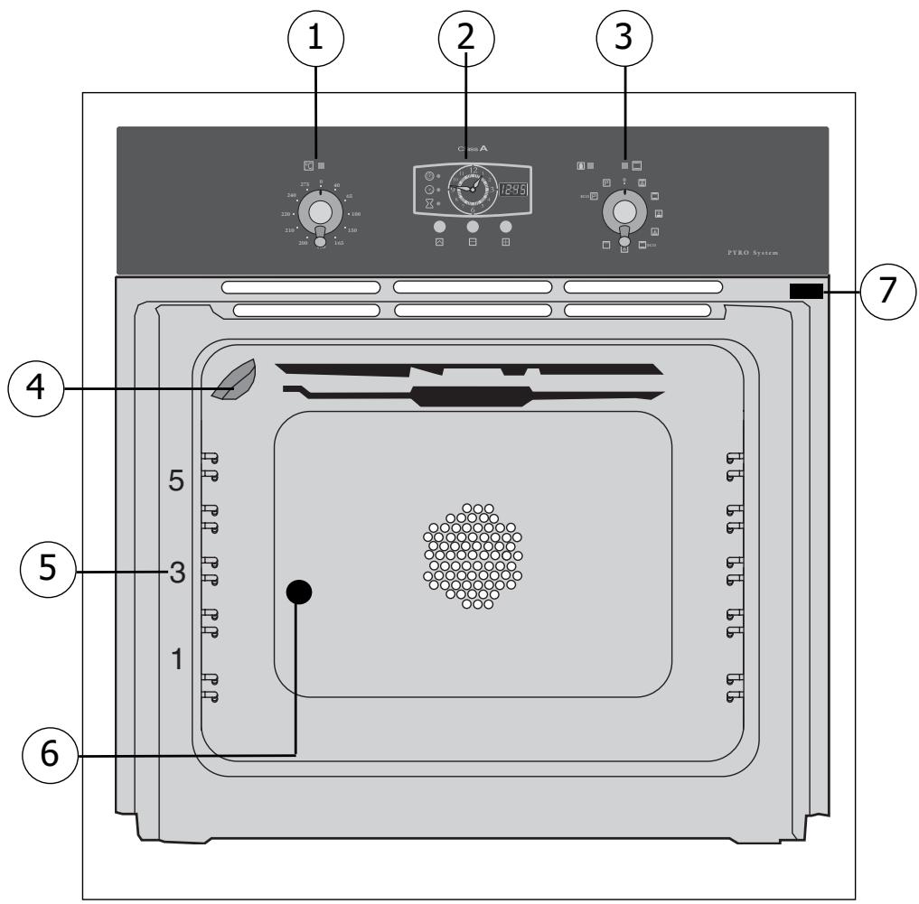FAGOR 6H-750NEPOCA - Como se opera o seu forno? - 1