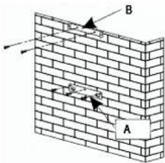 FAGOR 9CFB61 - Fixation au mur : - 1
