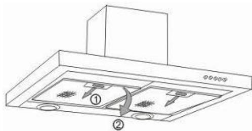 FAGOR 9CFB61 - - Dismantling the filter cartridge - 1