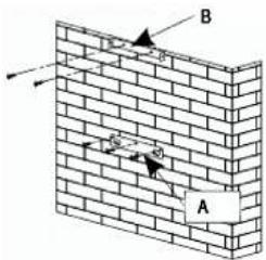 FAGOR 9CFB61 - Fixing to the wall : - 1