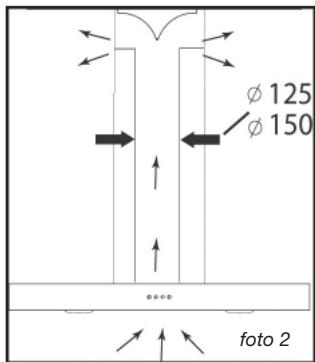 FAGOR 9CFB61 - - UTILIZZO IN VERSIONE RICIRCOLO - 1