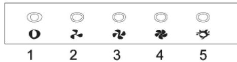 FAGOR 9CFB61 - Bouton-poussoir - 1