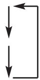 FAGOR CC-70D - Screen symbols - 3