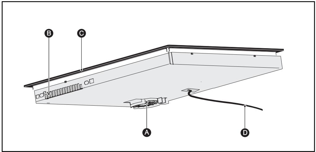 FAGOR COOKING HOB - BESCHREIBUNG DES GERÄTS - 1