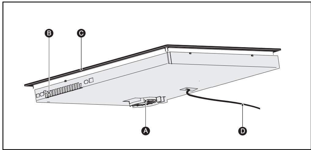 FAGOR COOKING HOB - Description de votre appareil - 1