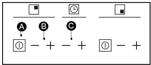 FAGOR COOKING HOB - BESCHREIBUNG DER BEDIENORGANE - 1