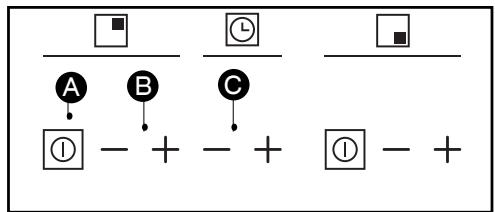 FAGOR COOKING HOB - DESCRIPCION DE LOS MANDOS - 1