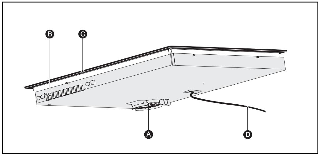 FAGOR COOKING HOB - DESCRIPCION DE LA PLACA - 1