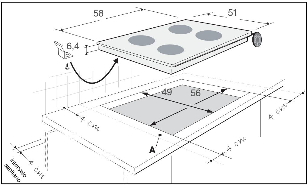 FAGOR COOKING HOB - PROTEÇÃO DO AMBIENTE - 2