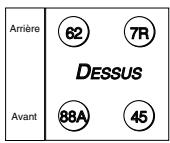 FAGOR CUISINIERE - REPÉRAGE DES INJECTEURS - 1