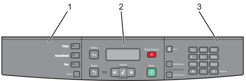 LEXMARK X203N - Présentation du panneau de commandes de l'imprimante - 1
