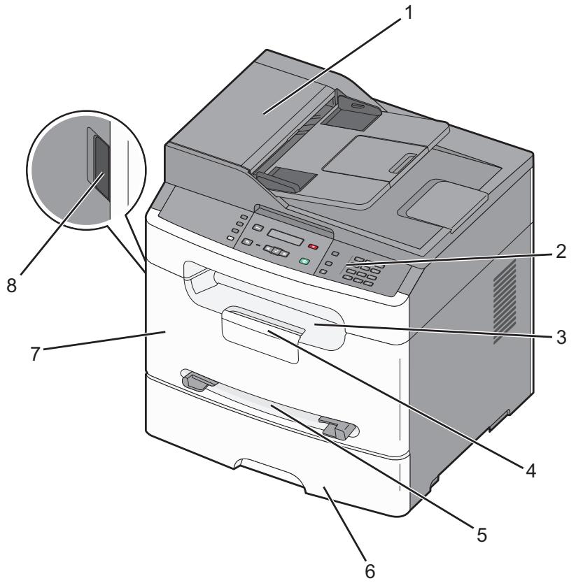 LEXMARK X203N - Modèle configuré - 1