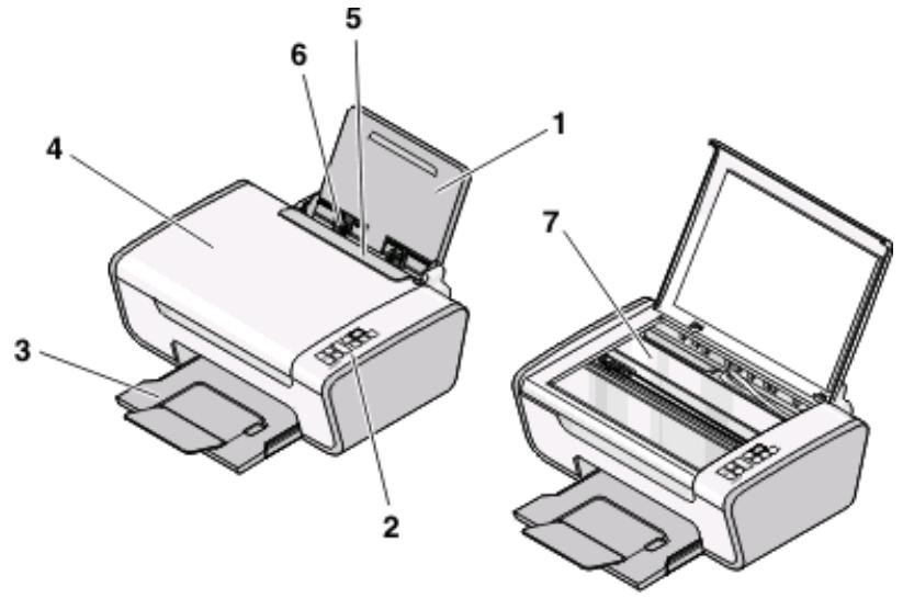 LEXMARK X2625 - Présentation des composants de l'imprimante - 1
